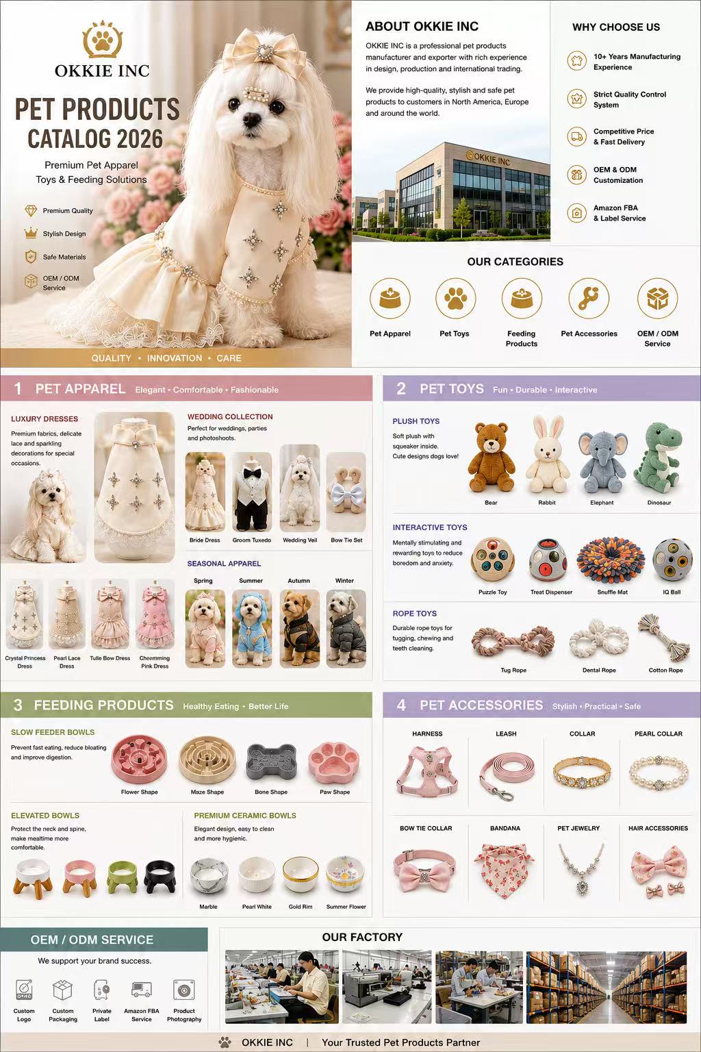Supplied Okiee master pet-products catalog