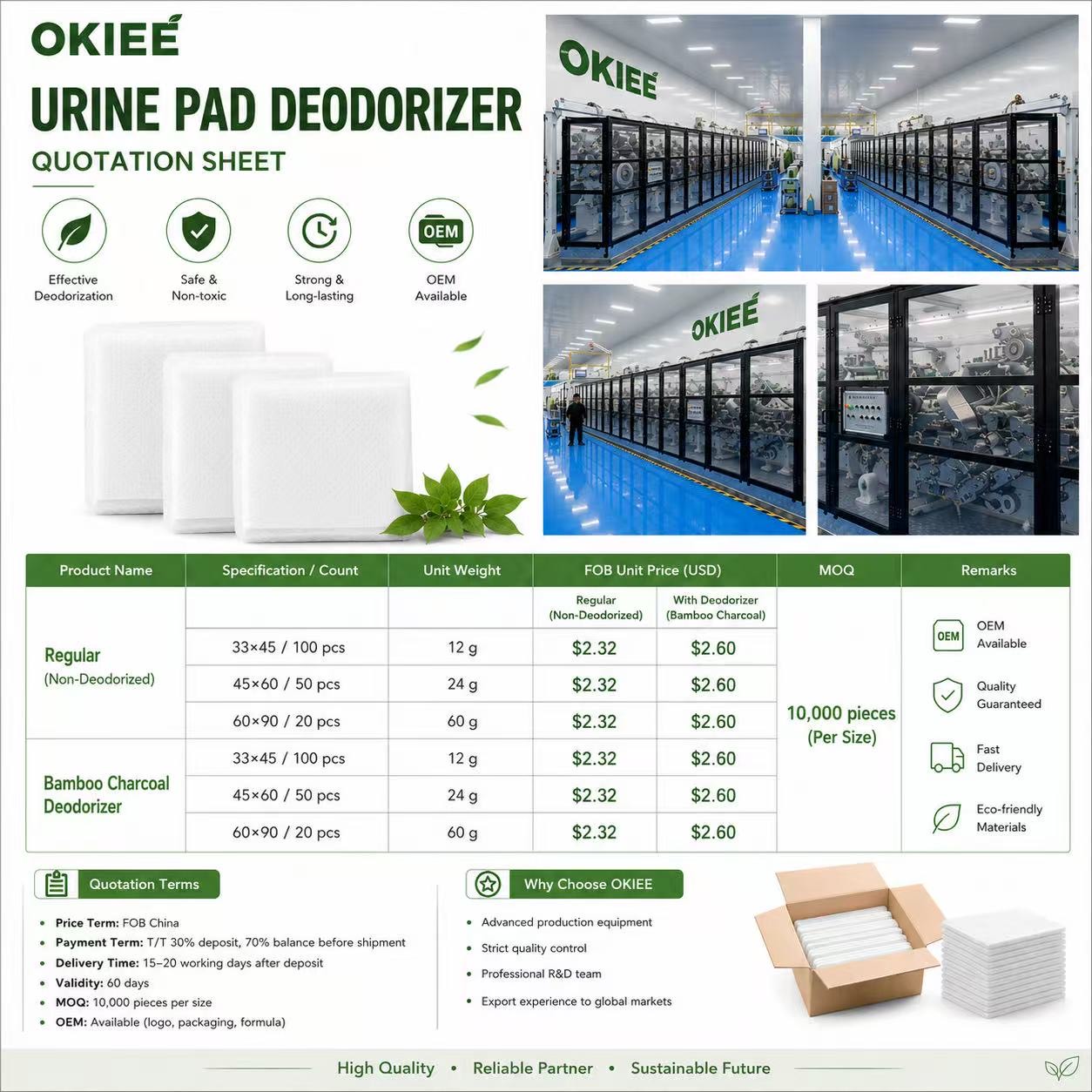 Supplied urine-pad quotation sheet